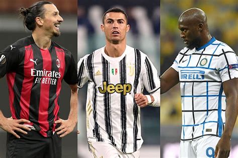 serie a top scorers 2020/21